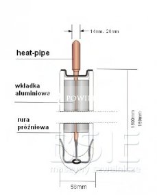 Rura Heat-Pipe 47*1500